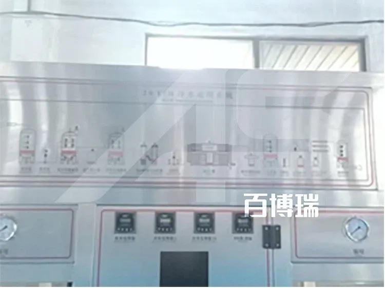 RO Device Function